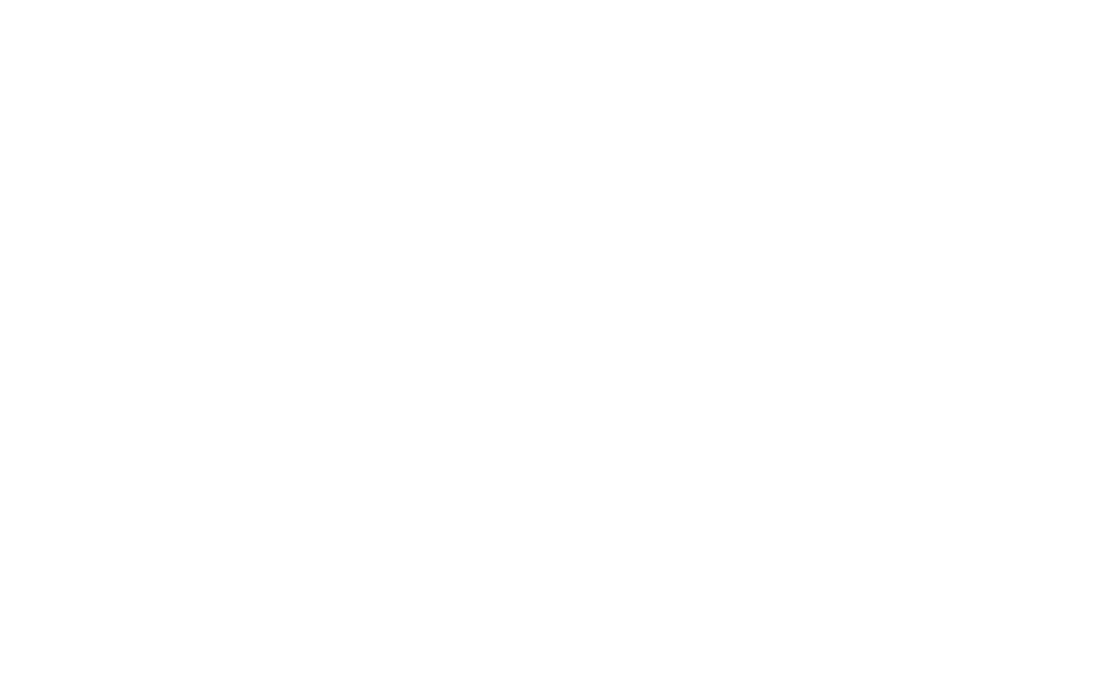 Citrus Closings